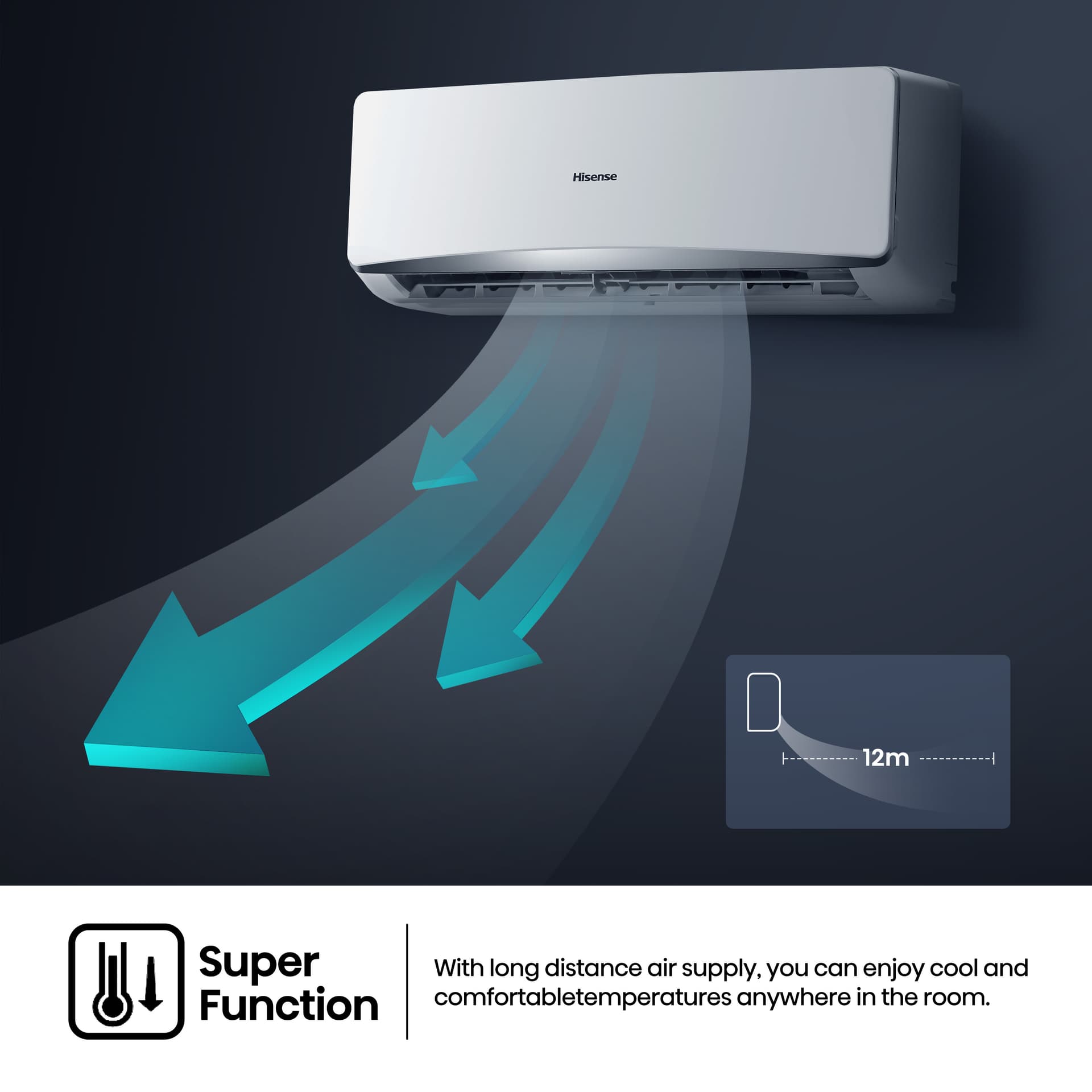 Hisense High Comfort Wall Split Non-Inverter Air Conditioner