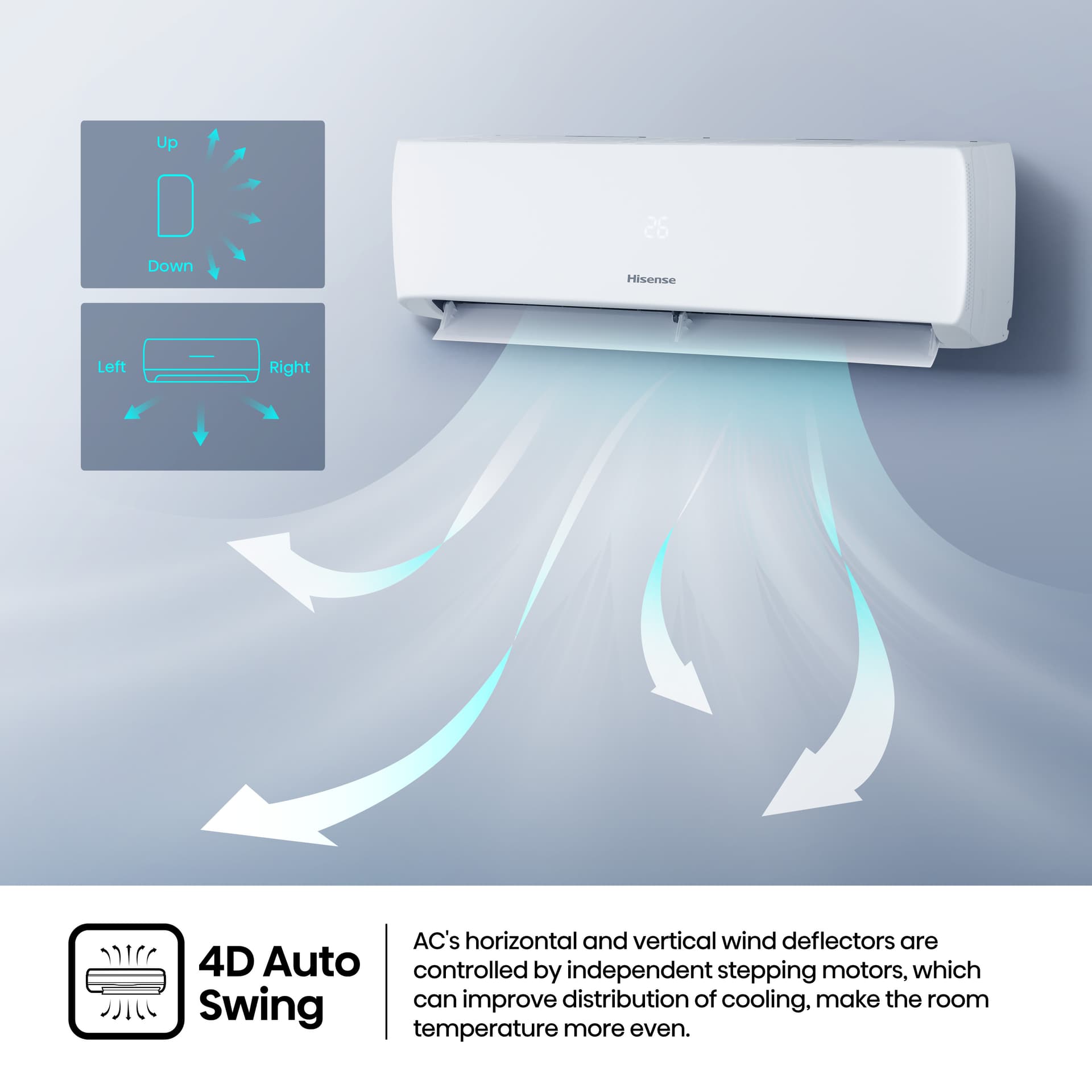 Hisense Aeolus Non-Inverter Air Conditioner
