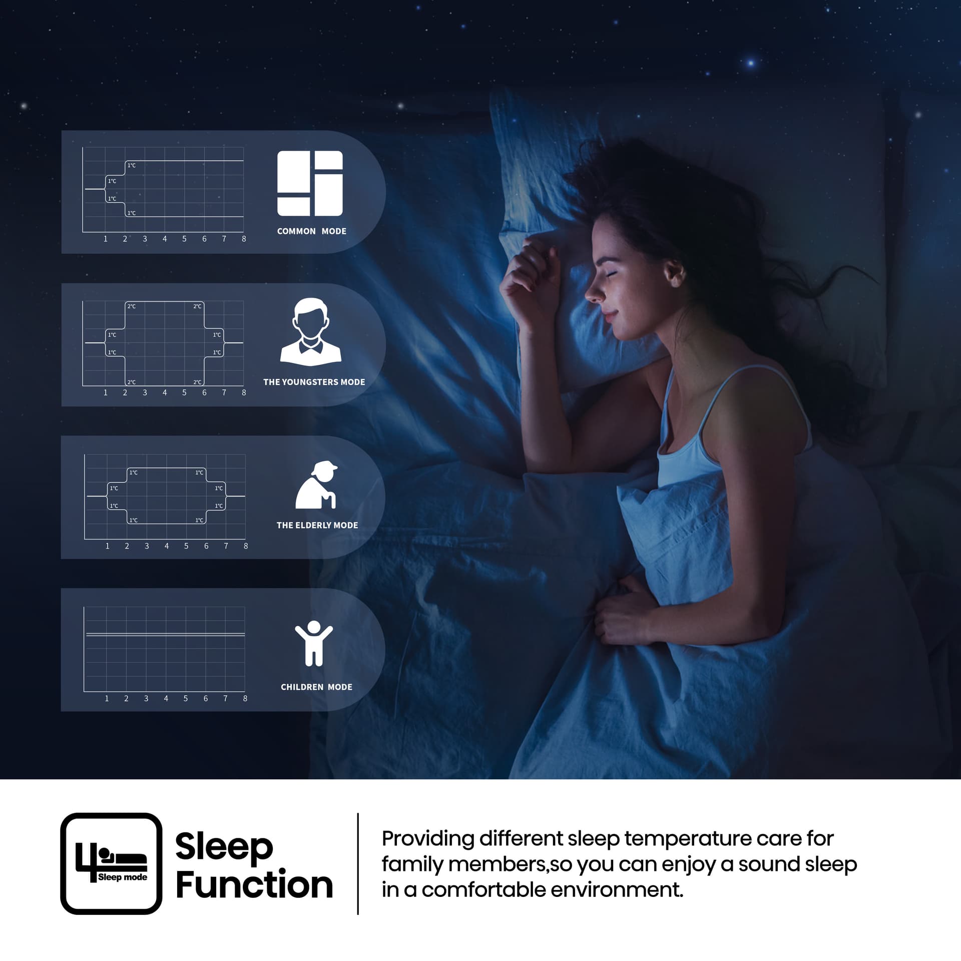 Hisense Aeolus Non-Inverter Air Conditioner