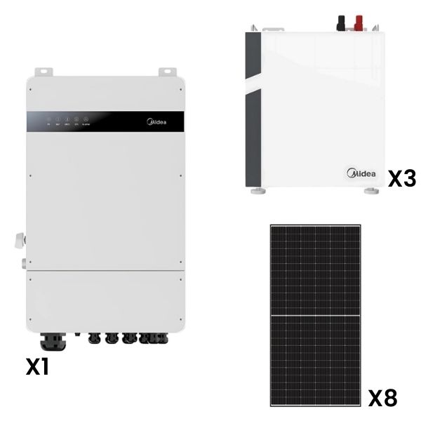 MIDEA-8KW-3X-5KW-8-PANELS-MD8KWSIBCD1X8KWI3X5KWB8XSP