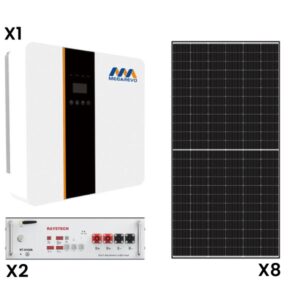 Megarevo-SIBCD8XS460WSPMGRO5KWI2X5KWLIB