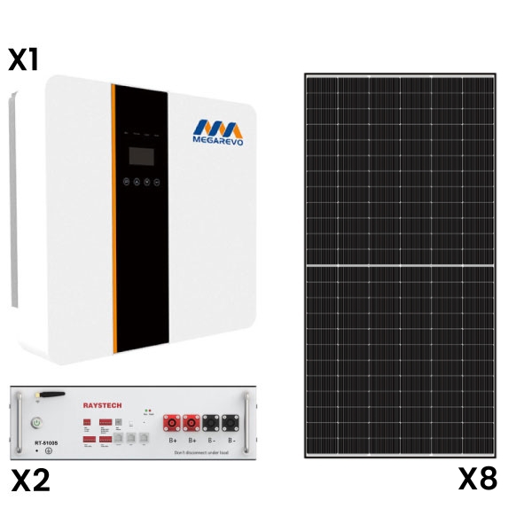 Megarevo-SIBCD8XS460WSPMGRO5KWI2X5KWLIB