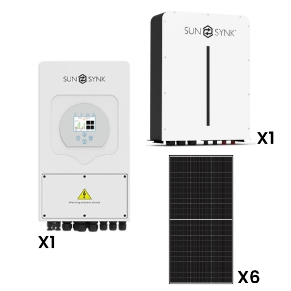 Sunsynk-SIBC6XS550WS8KI1XS5KB-May-2025-Update