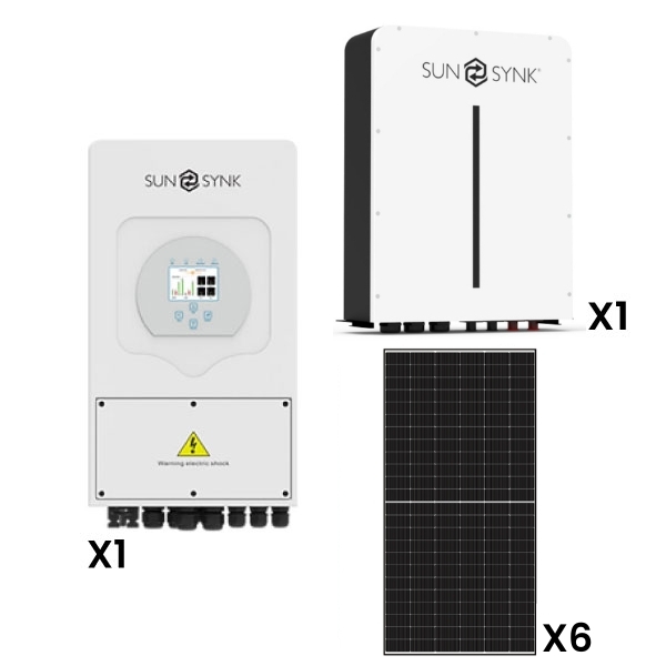 Sunsynk-SIBCD6XS460WSPSNK5KWI1XSNK5KWLIB-May-2025-Update